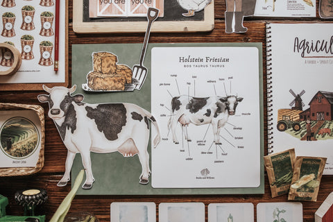 Agriculture Nature Study