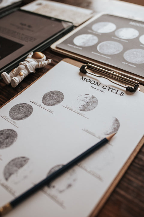 Moon Phases Posters, Flashcards, and Bookmarks