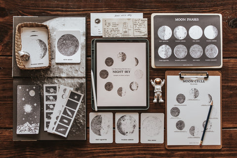Moon Phases Posters, Flashcards, and Bookmarks
