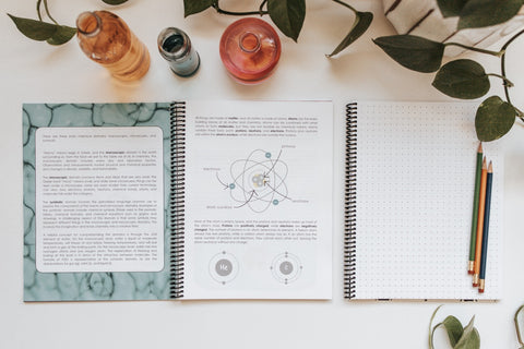 chemistry homeschool unit study book on white background