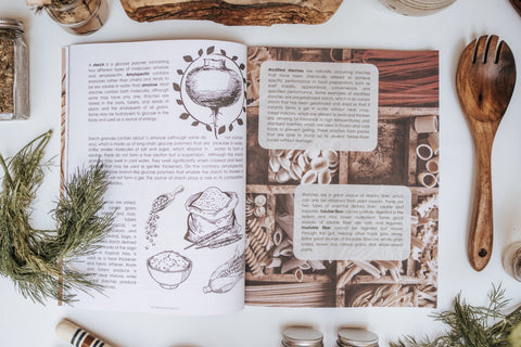 PRINT Culinary Arts Secondary Level Unit Study
